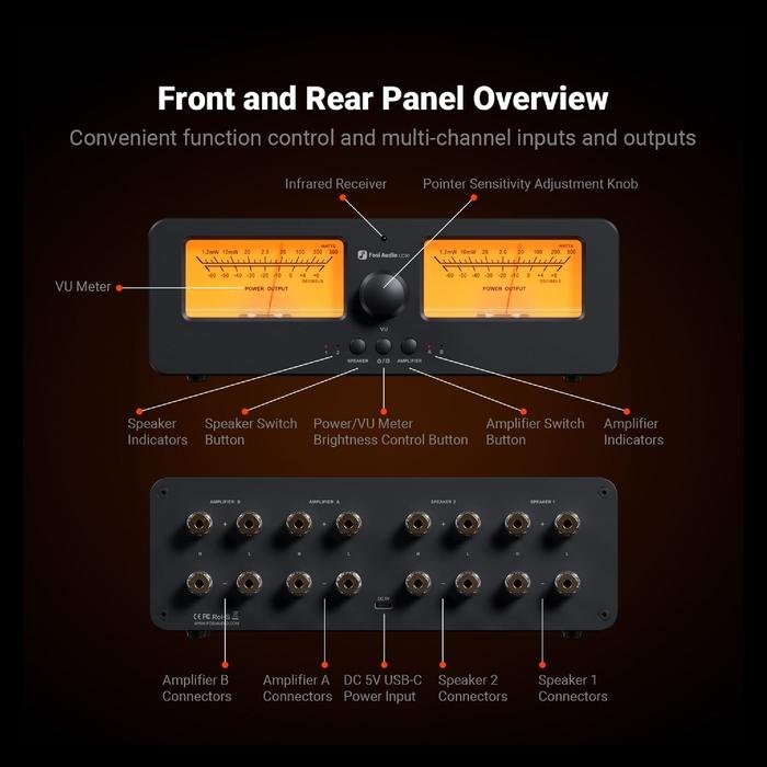 Fosi Audio LC30 Amplifier Speaker Switcher 2-In-2 Out Dual Analog VU Meter Vintage 250W Input Output Original