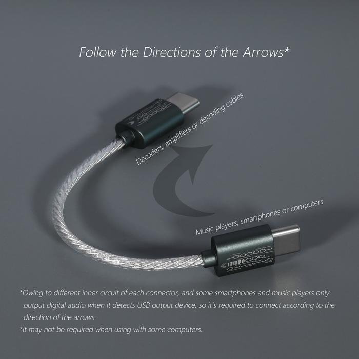 DD DDHIFI The Upgraded TC05 Type C to Type C Data Cable Original