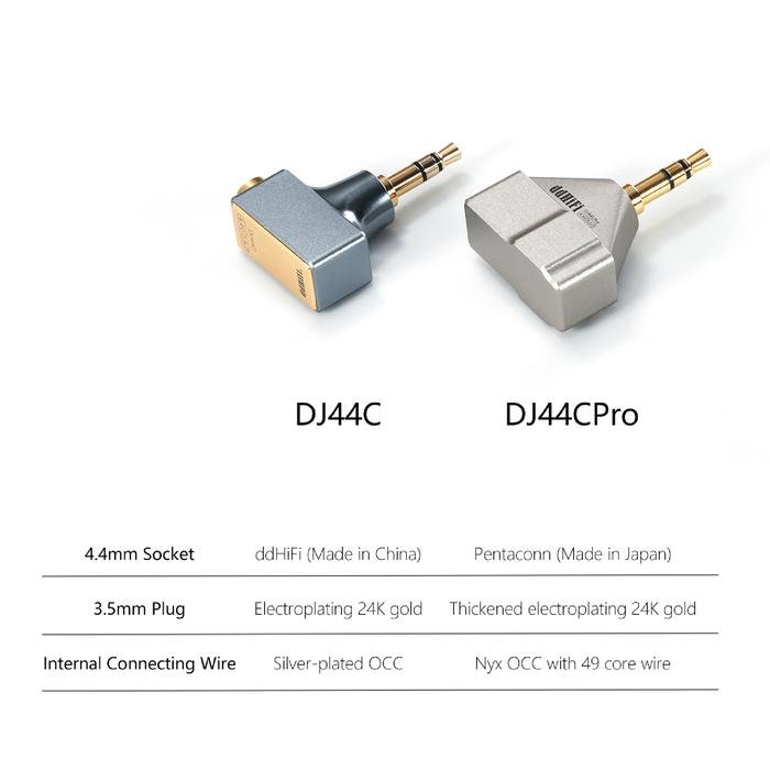 DD DDHiFi DJ44C Pro / DJ44CPro 4.4mm Female to 3.5mm Male Adapter Original
