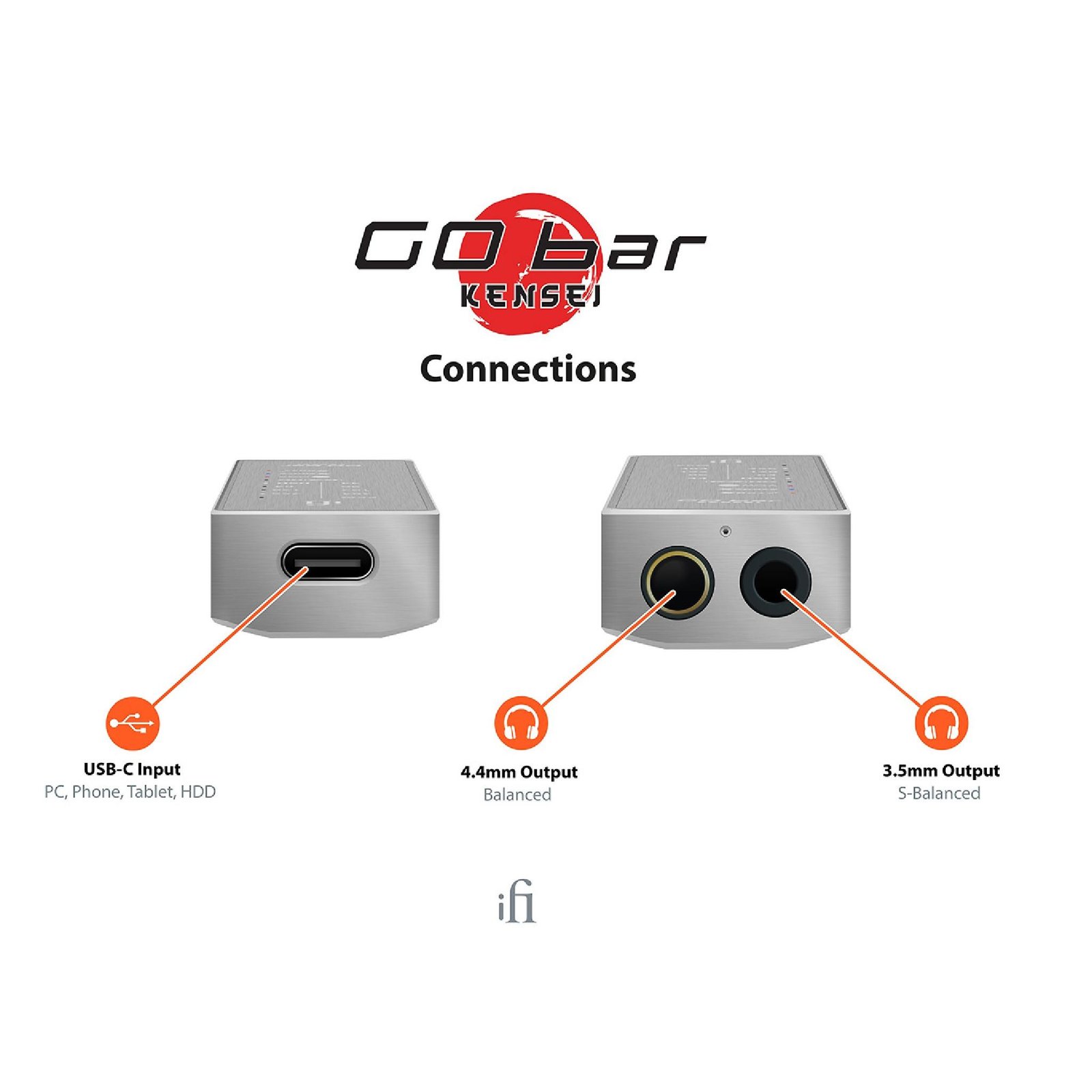 iFi Go Bar Kensei Hi-Res Portable DAC/Amplifier with Full MQA Decoder, K2HD Coding, XSpace, XBass / DAC Amp Original