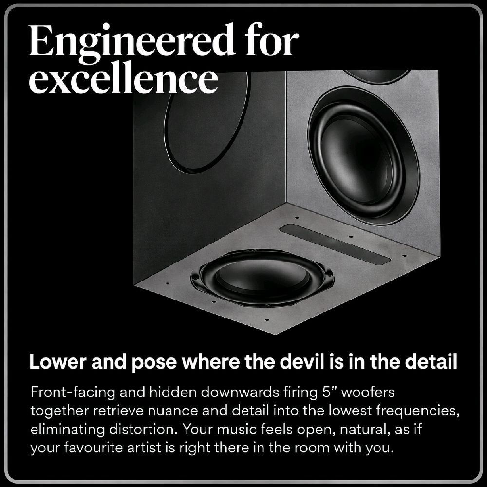 Cambridge L/R X / LR X / LRX Advanced Active Stereo Streaming Speakers Original