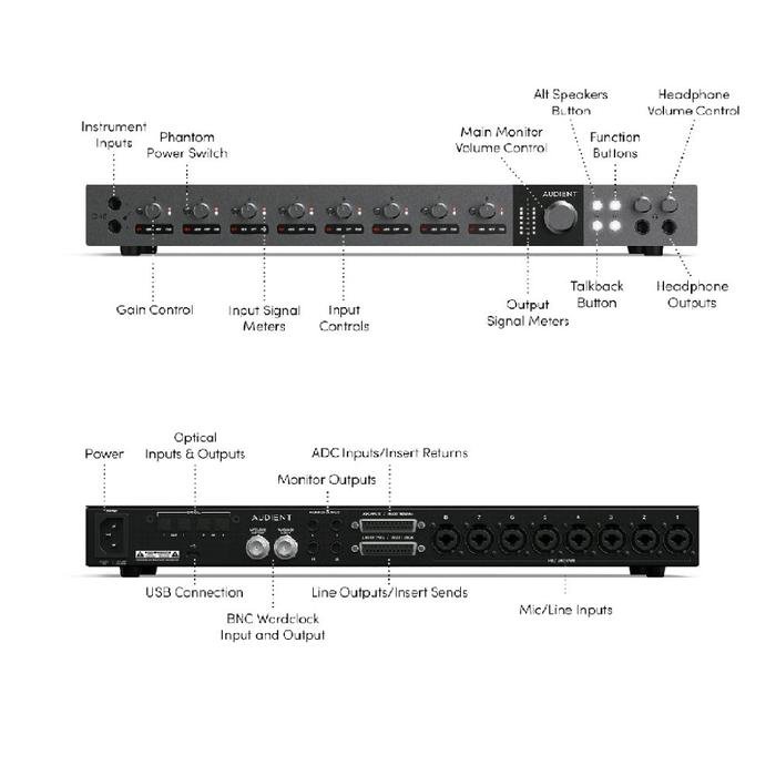 Audient iD48 / iD 48 24in / 32out USB-C Audio Interface / Soundcard Original