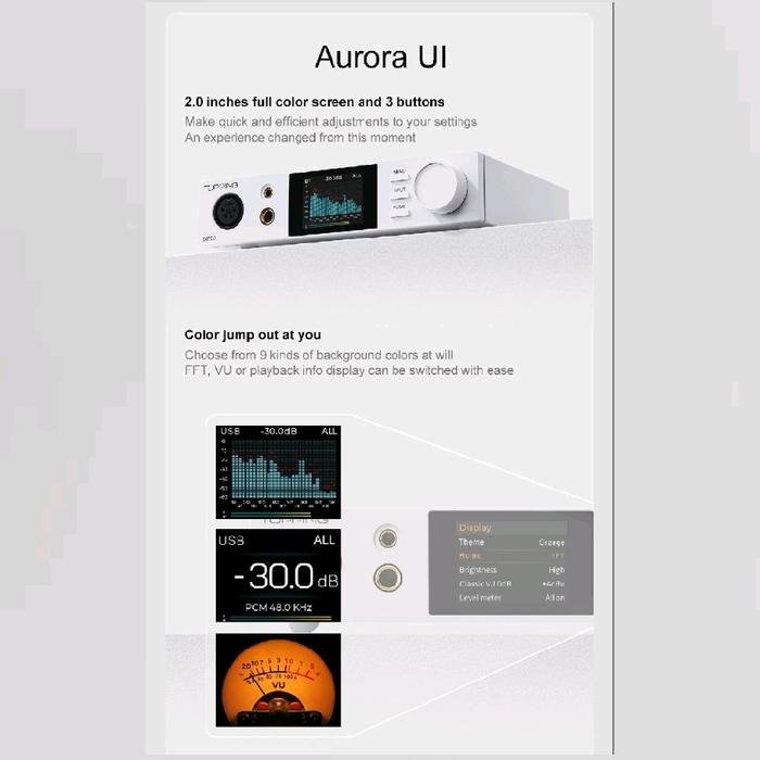 Topping DX5 II / DX 5 II / DX-5 II / DX5II Fully Balanced DAC and Headphone Amplifier Combo / DAC Amp Original