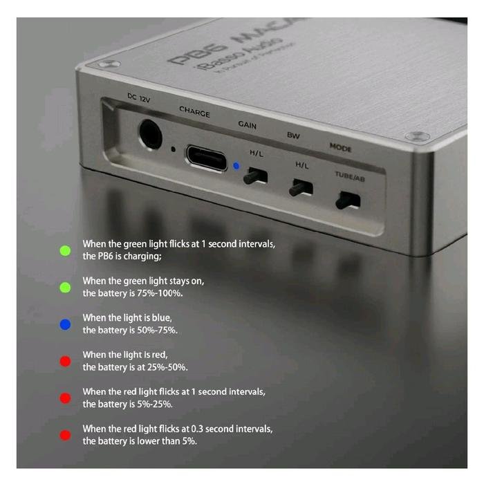 iBasso PB6 / PB 6 Macaw Balanced Portable Tube Amp Headphone Amplifier Original