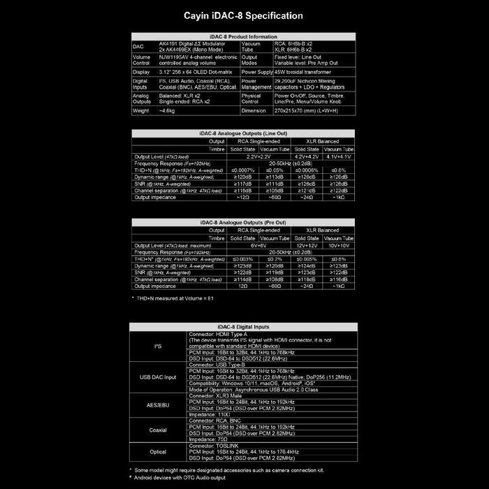 Cayin iDAP 8 / iDAP8 / iDAC 8 / iDAC8 / iHA8 / iHA8 Premium High Fidelity Desktop Audio - Streamer DAC Amplifier Original