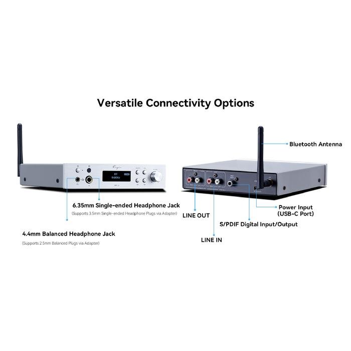 Cayin BTC-2 / BTC 2 / BTC2 Desktop Bluetooth Headphone DAC and Amplifier / DAC Amp Original