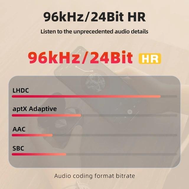 Fiio FW3 / FW 3 10 Dynamic Driver Hi-Fi True Wireless Earbuds TWS Original