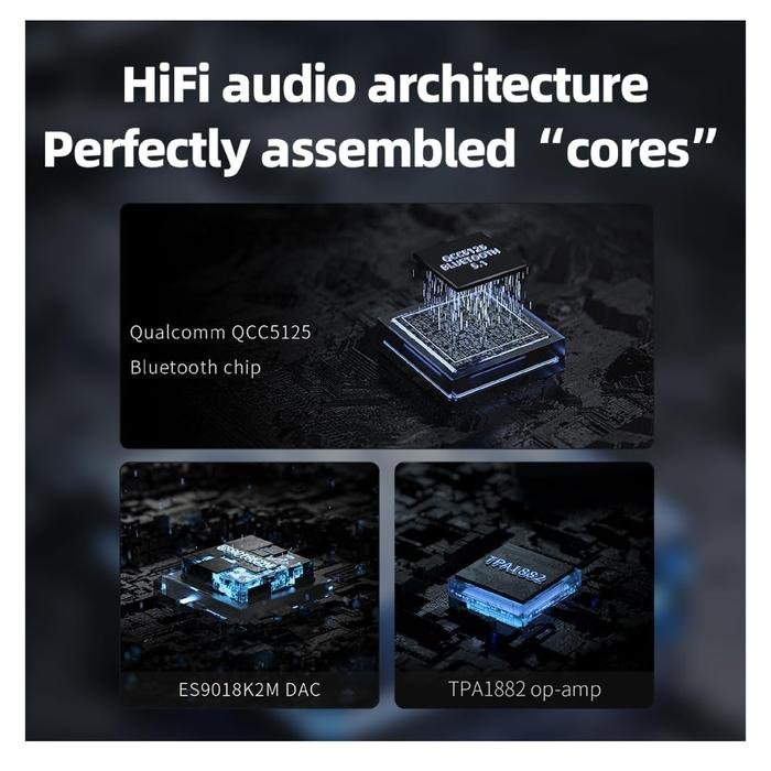 FiiO BR13 / BR 13 High-Resolution Stereo Bluetooth Receiver Original
