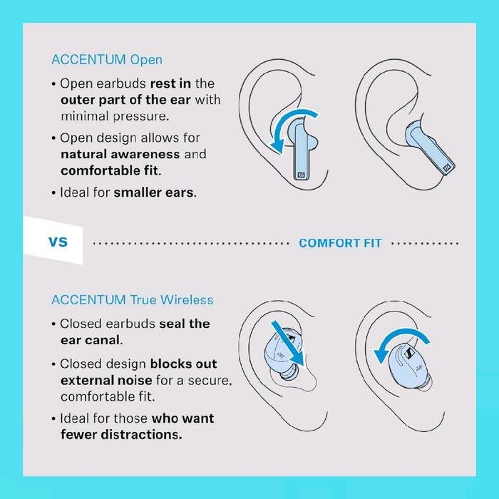 Sennheiser Accentum Open Lightweight True Wireless Open-Ear Earbuds with IPX4 Original