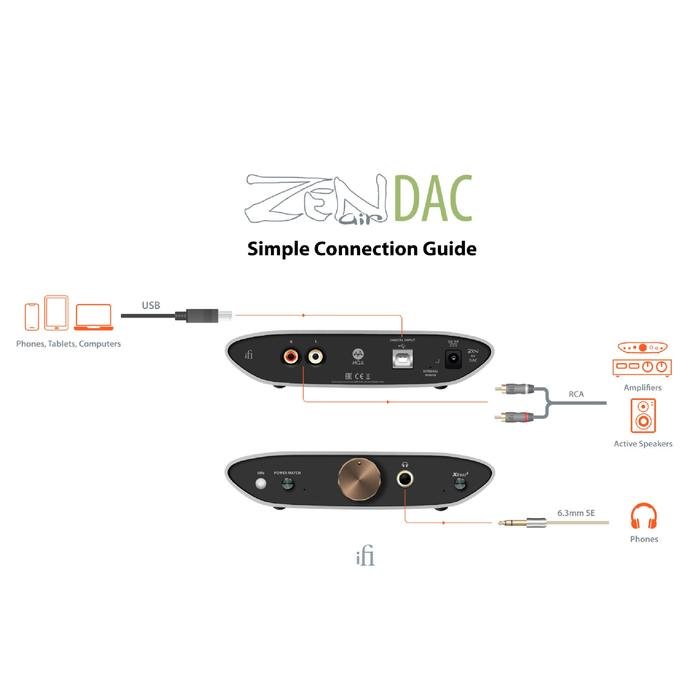 iFi Zen Air DAC Hi-Res Headphone DAC Amplifier with MQA / DAC AMP Original