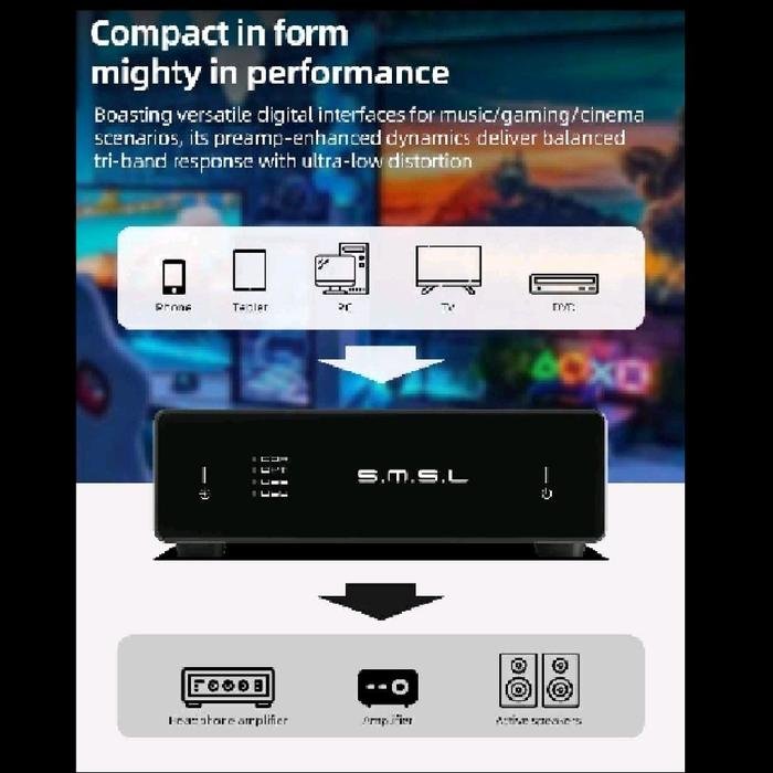 SMSL D1 / D 1 / D-1 ROHM Entry Level Audio Digital Analog Converter DAC Original