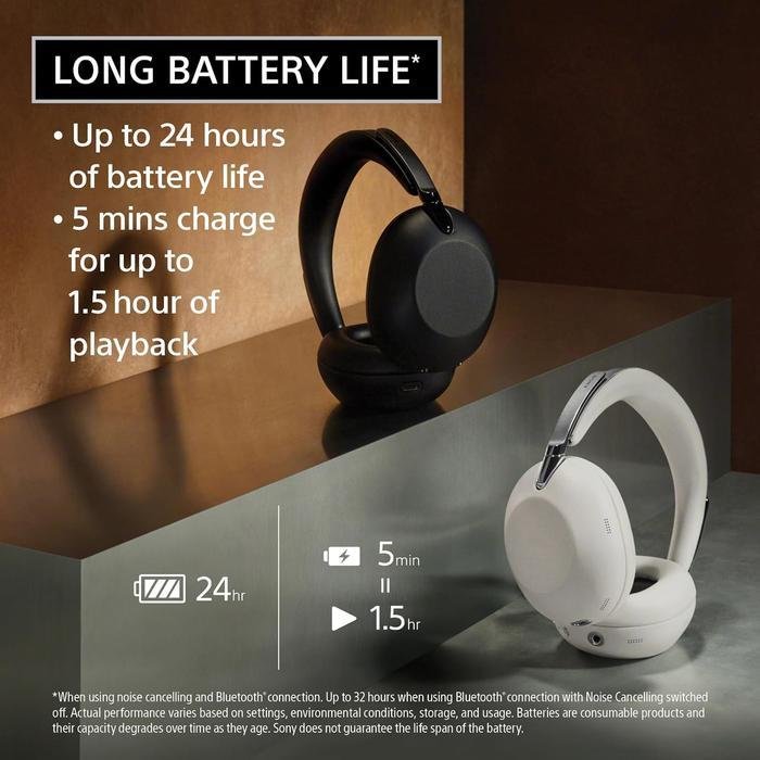 Sony WH-1000XX THE COLLEXION Wireless Noise Cancelling Headphones HD NC Processor QN3 12 Mics Spatial Audio Original