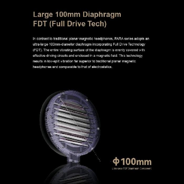 Moondrop Para 2 / Para2 / Para Gen 2 100mm Open Back Planar Driver Hi-Fi Headphone Original