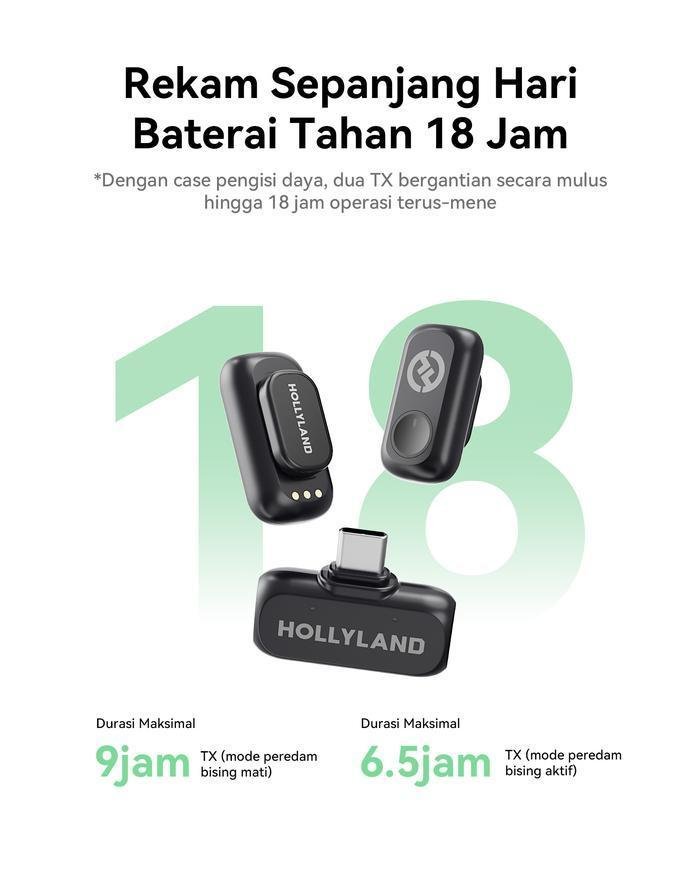 Hollyland Lark A1 Wireless Microphone Android/ iOS Ai Noise Canceling Original