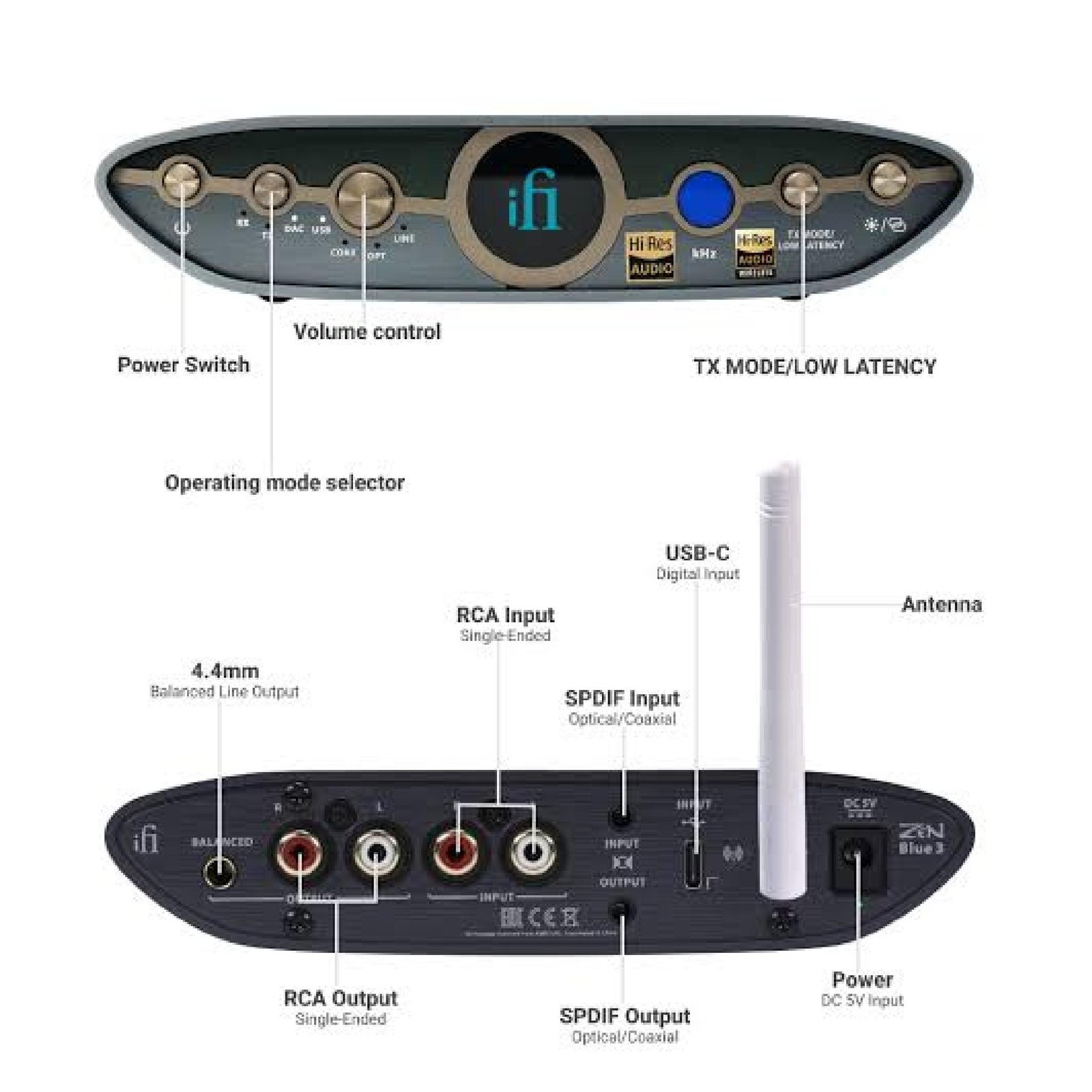 iFi Zen Blue 3 / V3 Hi-Res Lossless Bluetooth DAC and Transmitter / Receiver Original