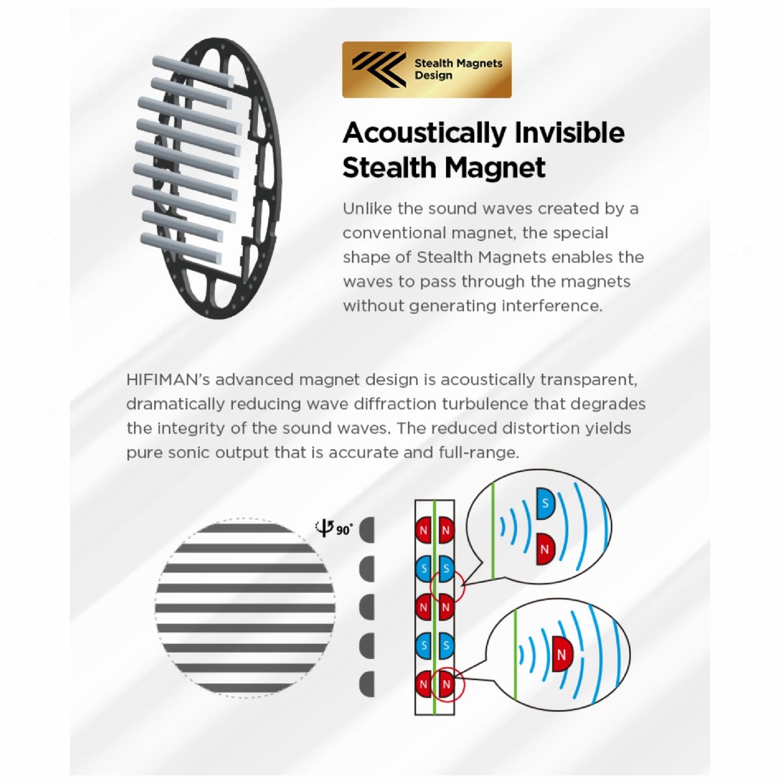 Hifiman Edition XS Hi-Fi Planar Magnetic Open-Back Headphones Original