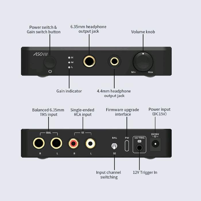 TOPPING A50 III / A 50 III High Resolution Desktop Headphone Amplifier Original