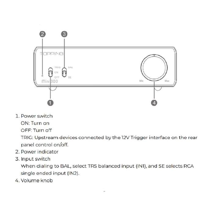 TOPPING Mini 300 Fully Balanced Desktop Power Amplifier Original