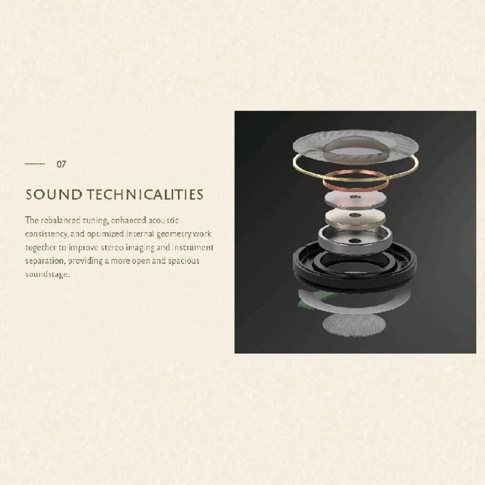 Meze 99 Classics (2nd Gen) / 99 Classics V2 Hi-Fi Closed Back Over Ear Wood Dynamic Headphone Original