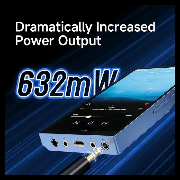 HiBy R6Pro II / R6 Pro II / R6 Pro 2 2025 - Premium Lossless Hi-Res Portable Music Player / Digital Audio Player / DAP Original