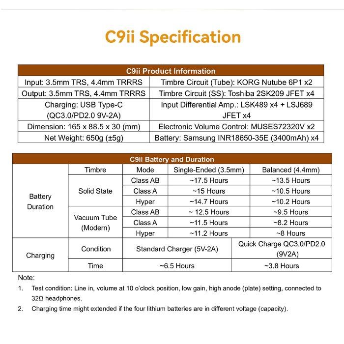 Cayin C9II / C 9 II / C9 Gen 2 High-End Reference Portable Headphones Amplifier Original