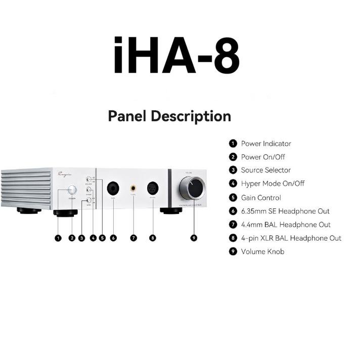 Cayin iDAP 8 / iDAP8 / iDAC 8 / iDAC8 / iHA8 / iHA8 Premium High Fidelity Desktop Audio - Streamer DAC Amplifier Original