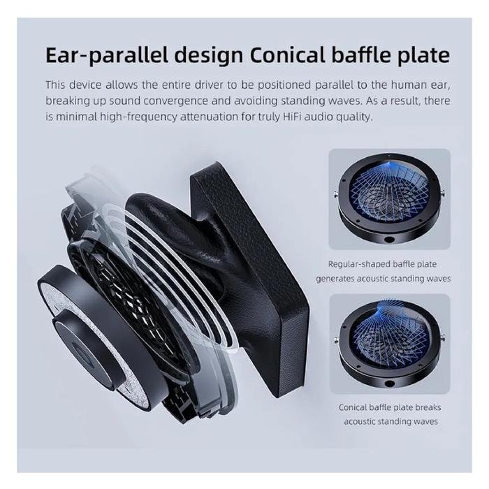 Fiio FT1 / FT 1 Hi-Fi Closed Back 60mm Large Dynamic Driver Nanowood Fiber Composite Diaphragm Headphones Original