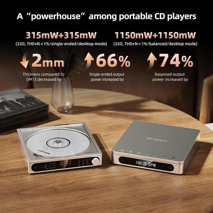 Fiio DM15 R2R / DM 15 R2R / DM-15 R2R Portable Hi-Res CD Player Original