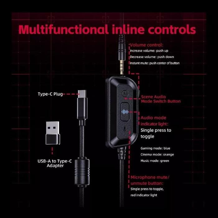 Fiio FG3 / FG 3 / FG-3 Hi-Res Virtual 7.1 Surround Sound Over Ear Gaming Headphone / Gaming Headset Original
