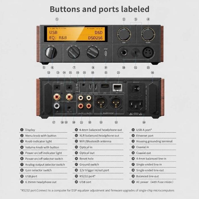FIIO K17 R2R / K 17 R2R Fully Balanced Desktop DAC and Headphone Amplifier Original