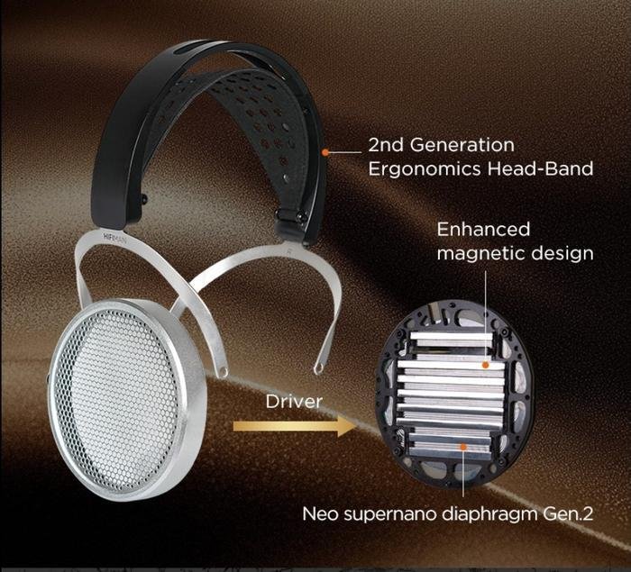 Hifiman HE-600 / HE600 / HE 600 Hifi Planar Magnetic Openback Headphone Original