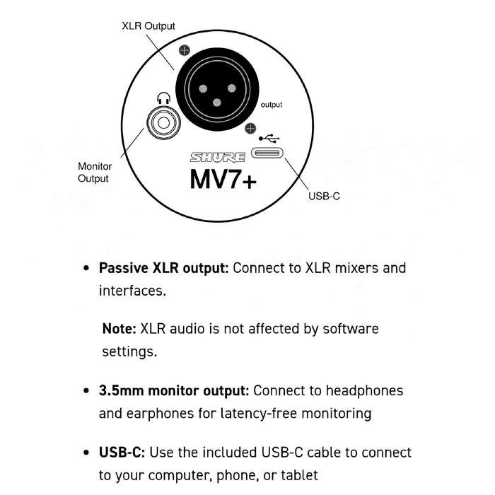 SHURE MV7 / MV 7 / MV7X XLR / MV7 X / MV 7X / MV7+ / MV7 + / MV7 Plus / MV7Plus Podcast Microphone For Podcasters, Gamers, Musicians Original