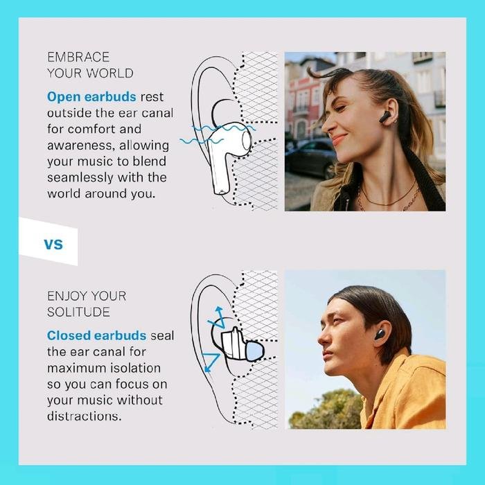 Sennheiser Accentum Open Lightweight True Wireless Open-Ear Earbuds with IPX4 Original