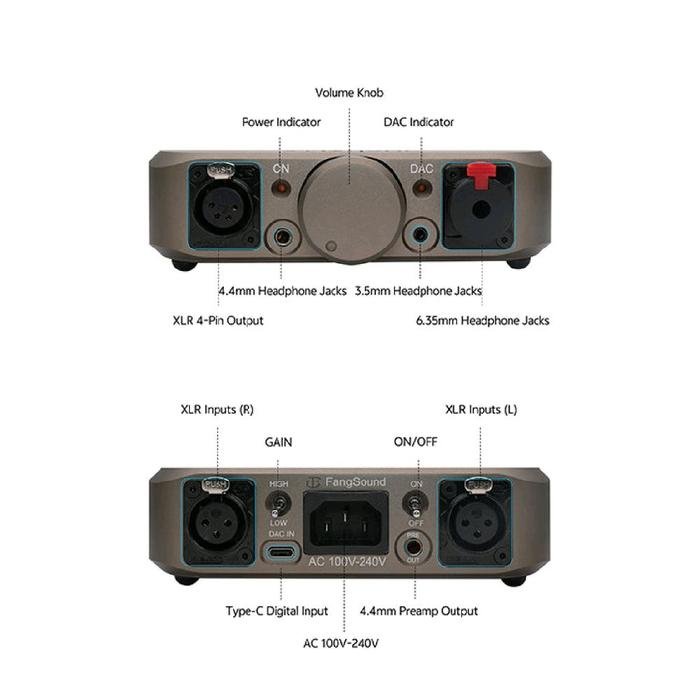 FangSound Silenos Integrated DAC / Headphone Amp / Preamp Original