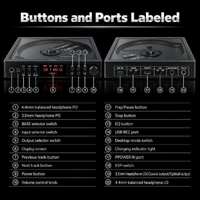 Fiio DM15 / DM 15 (AKM) Portable Stereo CD Player with Dual AK44935 DACs / CD Player Original