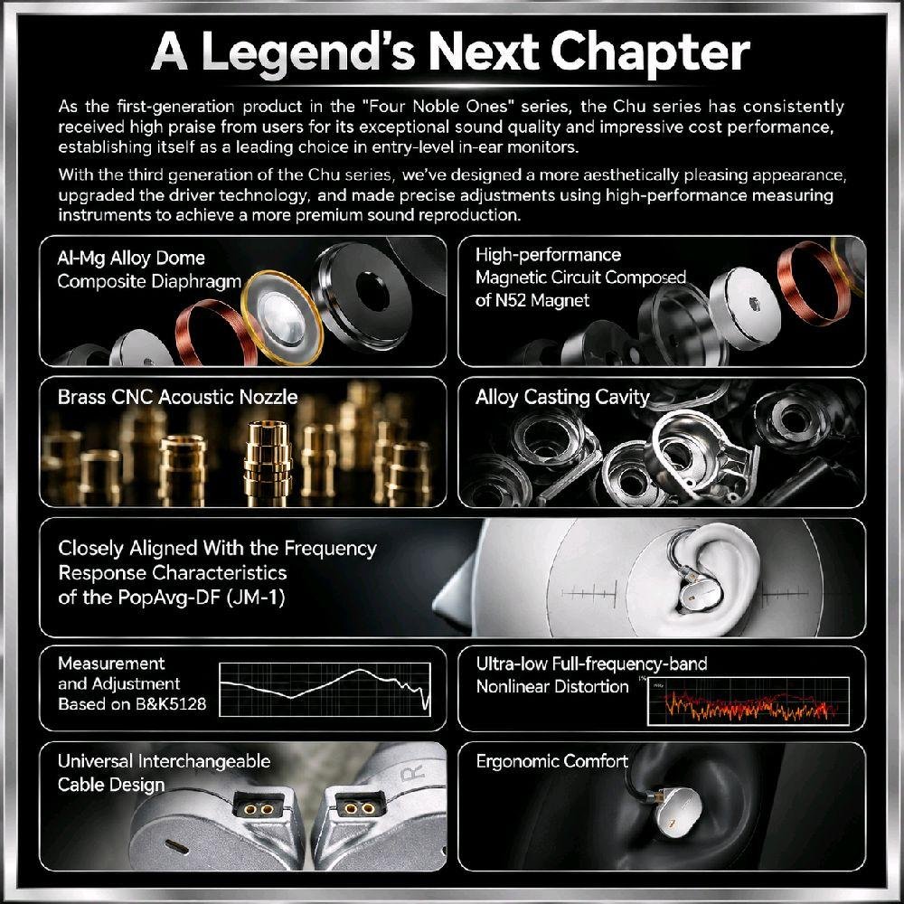 Moondrop Chu III / Chu 3 / Chu3  Aluminum-magnesium Alloy Dome Composite Diaphragm Dynamic Driver In Ear Monitor Earphone / IEM Original