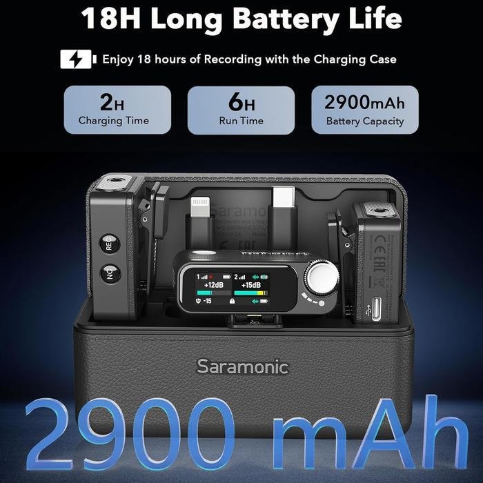 Saramonic Ultra Ultimate 2-Channel Wireless Clip On Microphone System with Timecode Noise Canceling Original