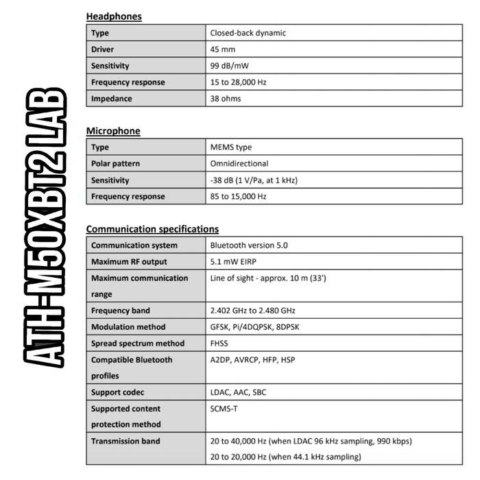 Audio Technica ATH M50x LAB / ATH-M50X LAB / ATH M50xBT2 LAB / ATH-M50xBT2 LAB Professional Monitor Headphones Original
