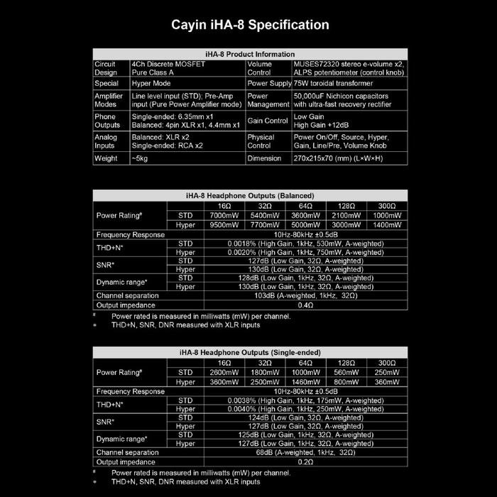 Cayin iDAP 8 / iDAP8 / iDAC 8 / iDAC8 / iHA8 / iHA8 Premium High Fidelity Desktop Audio - Streamer DAC Amplifier Original