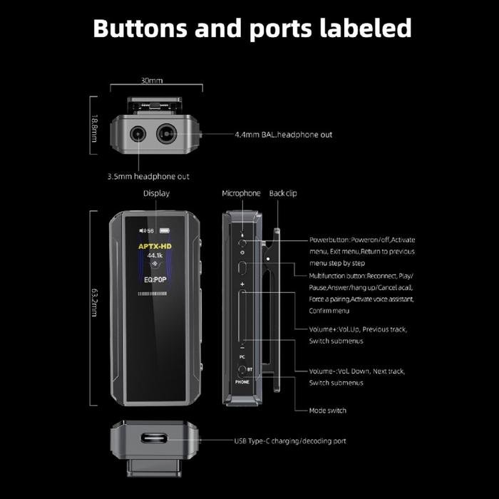 Fiio BTR13 / BTR 13 Portable Bluetooth DAC and Headphone Amplifier Original