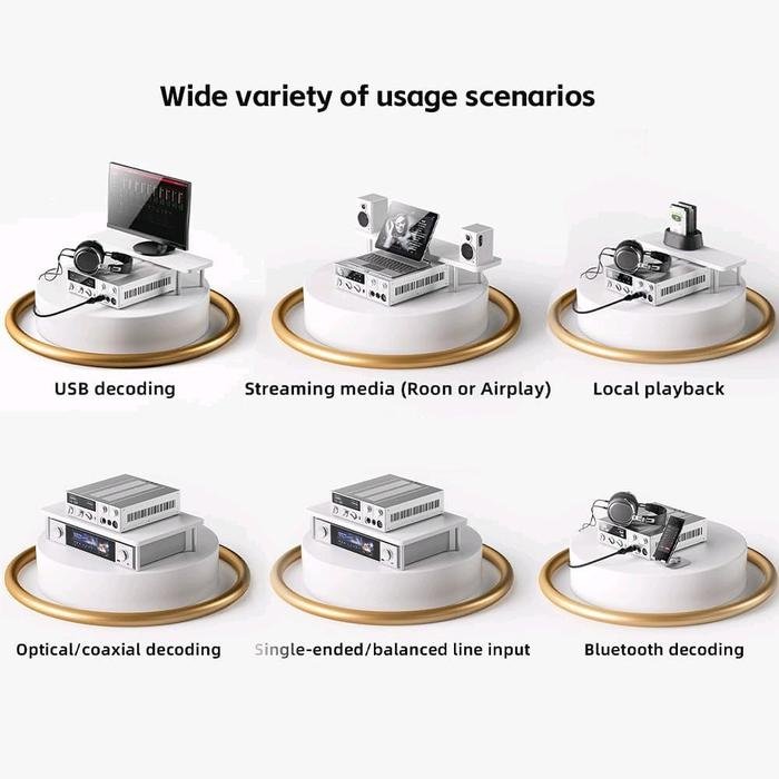Fiio K15 / K-15 / K 15 Desktop DAC and Headphone Amplifier / DAC AMP Original
