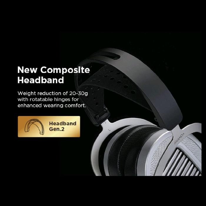 Hifiman Ananda Unveiled Planar Magnetic Open-Back Headphones with Enhanced Magnet Original