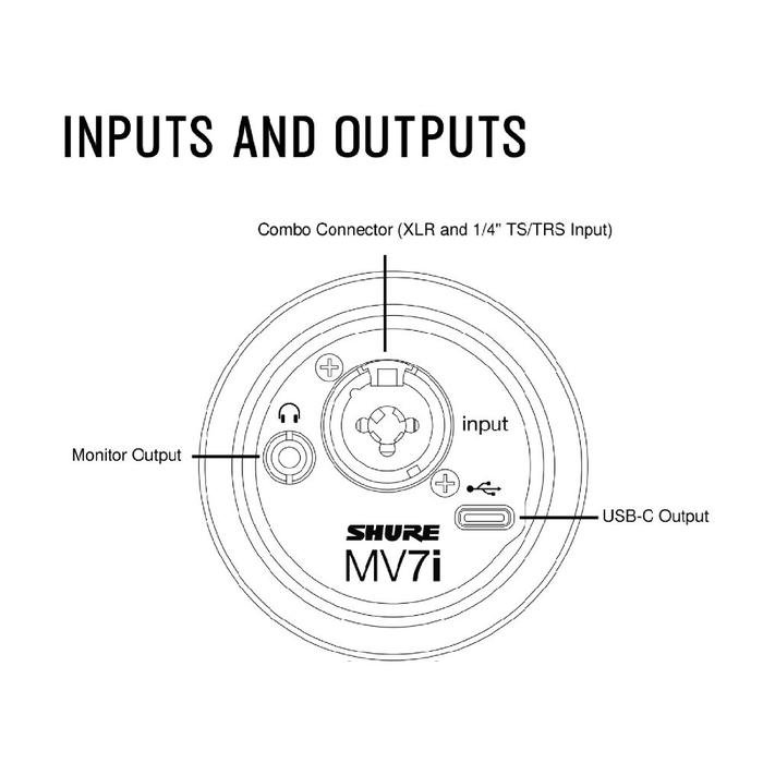 Shure MV7i / MV7 i / MV 7 i Smart Condenser Microphone & Interface Original