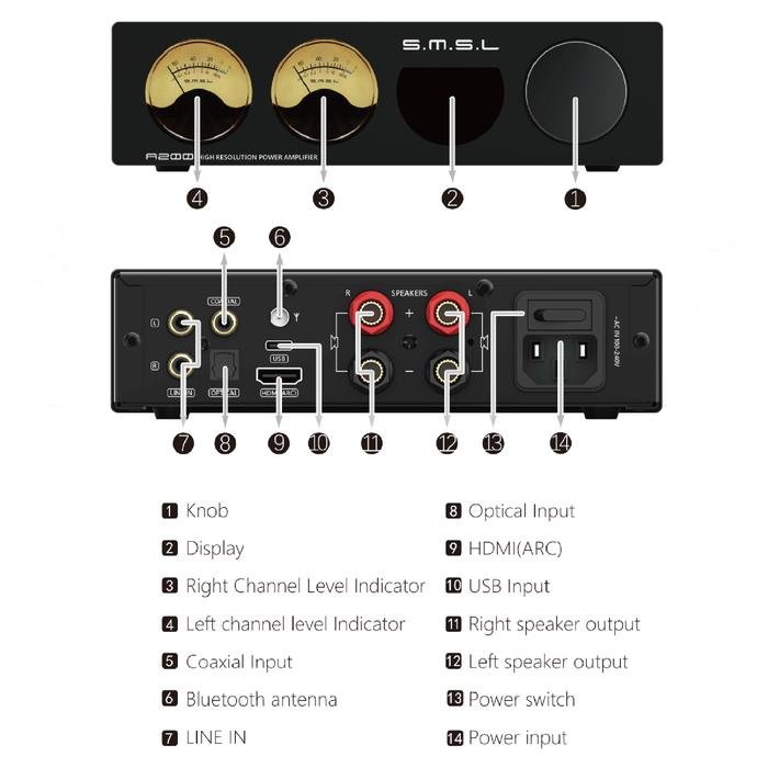 SMSL A200 / A-200 / A 200 2-Channel Amplifier with Level Display Original