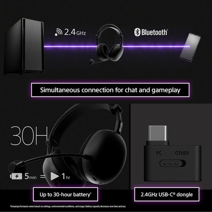 SONY INZONE H9 II Wireless Noise Cancelling Gaming Headset Original